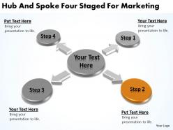 Strategy management consultants hub and spoke four staged for marketing powerpoint slides 0523
