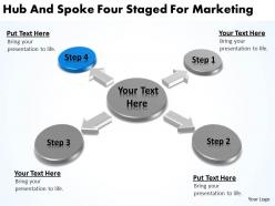 Strategy management consultants hub and spoke four staged for marketing powerpoint slides 0523