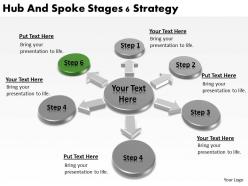 Strategy management consultants hub and spoke stages 6 powerpoint slides 0523