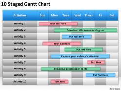 Strategy management consultants staged gantt chart powerpoint templates ppt backgrounds for slides 0618