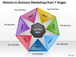 Strategy Management Consulting Chart 7 Stages Powerpoint Templates PPT Backgrounds For Slides 0530