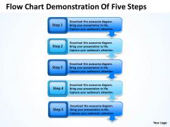 Strategy Management Consulting Flow Chart Demonstration Of Five Steps Powerpoint Slides 0522