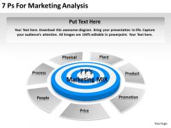 Strategy management consulting marketing analysis powerpoint templates ppt backgrounds for slides 0618