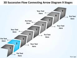 Strategy management consulting successive flow connecting arrow diagram 9 stages powerpoint slides 0522