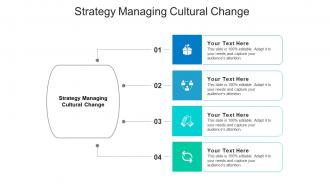 Strategy managing cultural change ppt powerpoint presentation infographic template portrait cpb