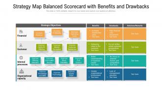Strategy map balanced scorecard with benefits and drawbacks