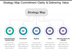 Strategy map commitment clarity and delivering value