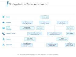 Strategy map for balanced scorecard ppt powerpoint presentation summary topics