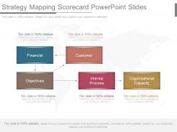 Strategy mapping scorecard powerpoint slides