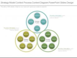 Strategy model context process content diagram powerpoint slides design