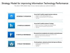Strategy model for improving information technology performance