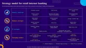 Strategy Model For Retail Internet Banking Introduction To Internet Banking Services