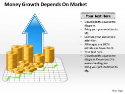 Strategy money growth depends market powerpoint templates ppt backgrounds for slides 0617