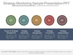 Strategy monitoring sample presentation ppt