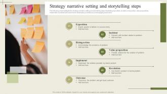 Strategy Narrative Setting And Storytelling Steps