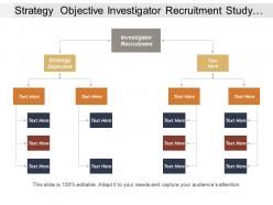 Strategy Objective Investigator Recruitment Study Design Operational Planning