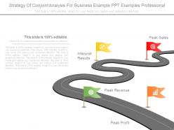 Strategy of conjoint analysis for business example ppt examples professional
