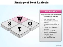 Strategy of swot analysis side view shown flat powerpoint diagram templates graphics 712