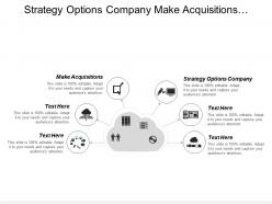Strategy Options Company Make Acquisitions Additional Strategic Partnerships