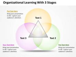 Strategy organizational learning with 3 stages powerpoint templates ppt backgrounds for slides 0618