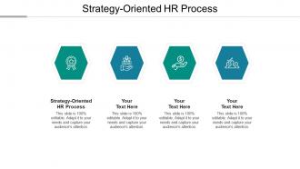 Strategy oriented hr process ppt powerpoint presentation styles guidelines cpb