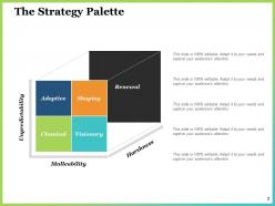Strategy Palette Powerpoint Presentation Slides