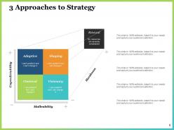 Strategy Palette Powerpoint Presentation Slides