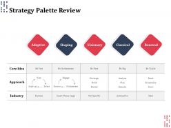 Strategy palette review ppt powerpoint presentation gallery show
