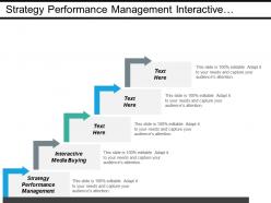 strategy_performance_management_interactive_media_buying_performance_measurement_cpb_Slide01