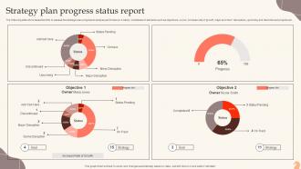 Strategy Plan Progress Status Report