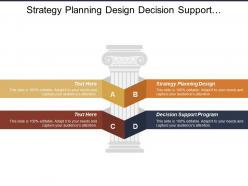 Strategy planning design decision support program plants location