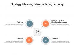 Strategy planning manufacturing industry ppt powerpoint presentation infographics outline cpb