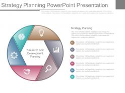 Strategy Planning Powerpoint Presentation