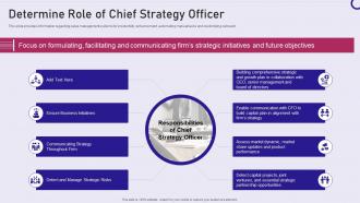 Strategy playbook determine role of chief strategy officer