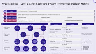 Strategy playbook organizational level balance scorecard system for improved decision making