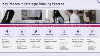Strategy playbook powerpoint presentation slides