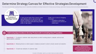 Strategy playbook strategy canvas for effective strategies development