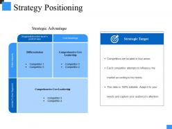 Strategy positioning powerpoint shapes
