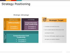 Strategy Positioning Ppt Design Templates