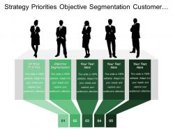 Strategy priorities objective segmentation customer selection value capture