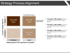 Strategy process alignment powerpoint templates