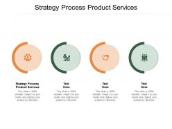 Strategy process product services ppt powerpoint presentation styles slides cpb