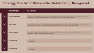 Strategy Related To Stakeholder Relationship Management Build And Maintain Relationship With Stakeholder
