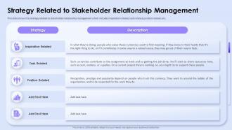 Strategy Related To Stakeholder Relationship Management Influence Stakeholder Decisions With Stakeholder