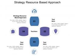 Strategy resource based approach ppt powerpoint presentation infographic template example 2015 cpb