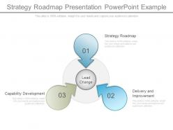 Strategy roadmap presentation powerpoint example