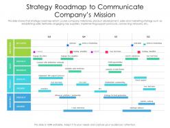 Strategy roadmap to communicate companys mission