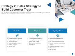 Strategy scheme sales strategy to build customer generate consumer confidence grow your startup business