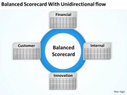 Strategy scorecard with unidirectional flow powerpoint templates ppt backgrounds for slides 0618