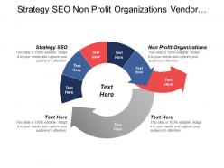Strategy seo non profit organizations vendor evaluation scorecard cpb